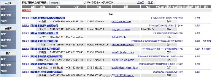 ��˾��Ϣ��Ա����¼